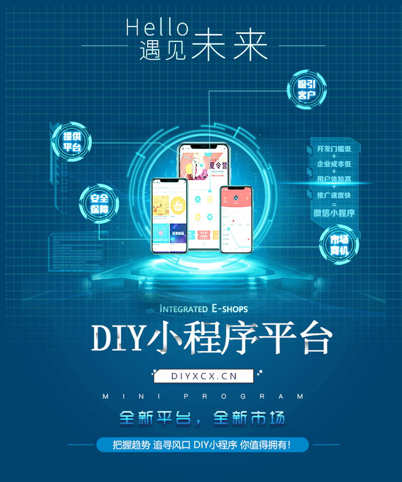 IT外包行业的上海新动态