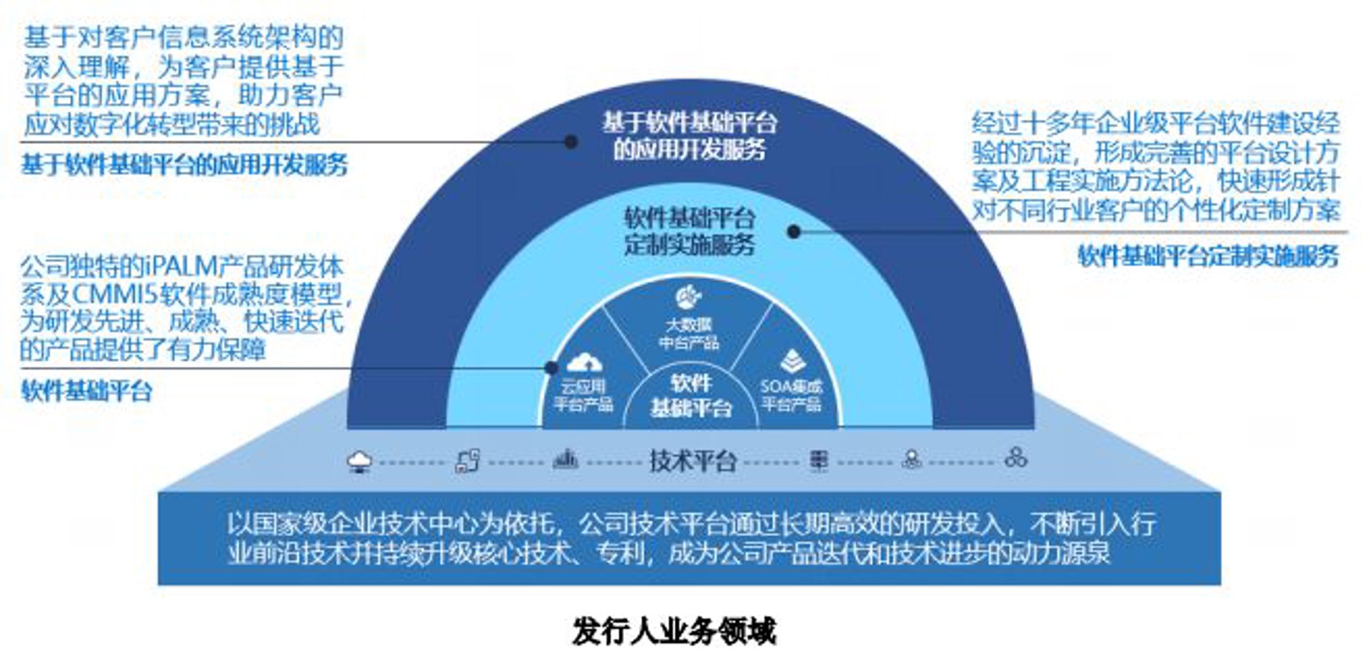 泱浅信息服务