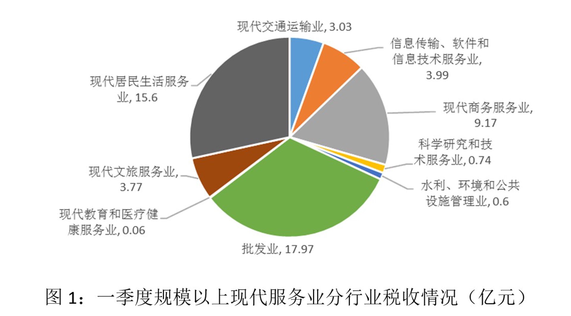 泱浅信息服务